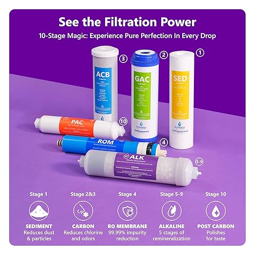Express Water 10 Stage Reverse Osmosis Alkaline Water Filtration System - Under Sink Water Filter with Faucet and Tank, 100 GPD
