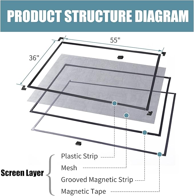 DIY Magnetic Window Screen Replacement Adjustable Mesh Screen 55"H*36"W with Magnets Fits Any Size White Frames with Grey Fiberglass Screen