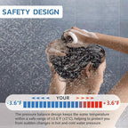 RP46074 Shower Cartridge Compatible with Delta 13/14 Series Single Handle Faucet, Suitable for Delta Monitor MultiChoice Universal Valves Rough-in (2007-present)