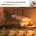 HESSION ST64 LED Edison Bulb - 4W Equivalent 40Watt, 4-Pack 2700K Warm White Light Bulbs, E26 Base Bulb- Easy Install, Vintage Decorative LED Light Bulbs for Home Light