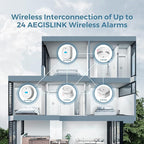 AEGISLINK Interlinked Smoke Detector, Smoke Alarm with Replaceable Battery, Wireless Interconnected Smoke Alarm, S-RF500 (RF Interlinked, 6-Pack)
