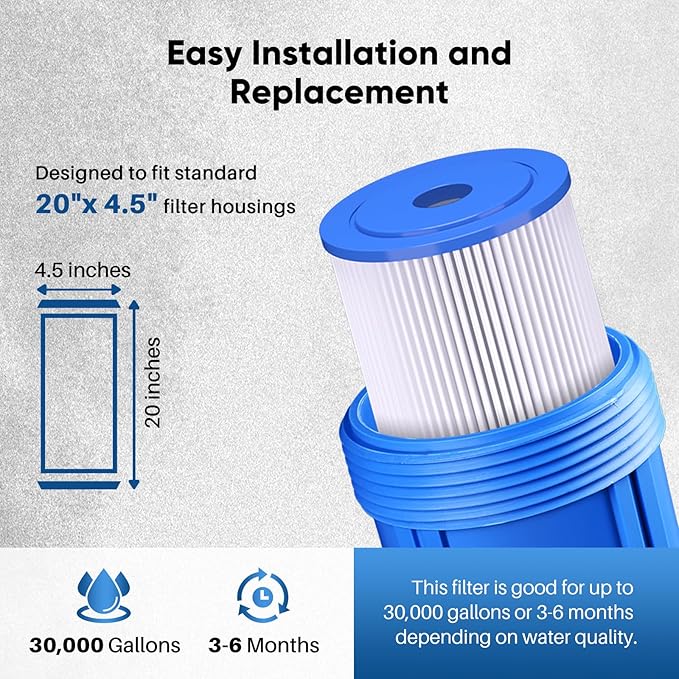 PUREPLUS 20" x 4.5" Whole House Pleated Sediment Filter for Well Water, Replacement Cartridge for ECP20-20BB, AP810-2, SPC-45-2020, R30-20BB, HDC3001, ECP5-20BB, 4Pack