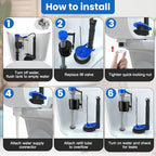 Saillong Universal Toilet Flusher Replacement Kit, Fill Valve, 2-Inch Flapper, Side Mount Handle Lever, Water-Saving, Adjustable Toilet Repair Kit Inside Tank, Easy to Install(1 Set,Blue Grey, Blue)