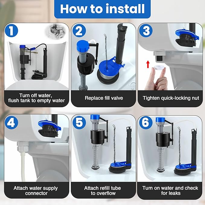 Saillong Universal Toilet Flusher Replacement Kit, Fill Valve, 2-Inch Flapper, Side Mount Handle Lever, Water-Saving, Adjustable Toilet Repair Kit Inside Tank, Easy to Install(1 Set,Blue Grey, Blue)