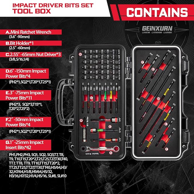 66Pcs Tools Set Packaged with Heavy-duty Tool Box, Include Impact Screwdriver Bits, Nut Driver, Mini Ratchet Wrech and Impact Bit Holder for Home Repairs DIY