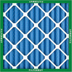 Filterbuy 16x16x2 Air Filter MERV 13 (MPR 1900) Health Defense Replacement (4-Pack), Electrostatic Pleated HVAC AC Furnace Filters, Made in USA (Actual Size: 15.50 x 15.50 x 1.75)