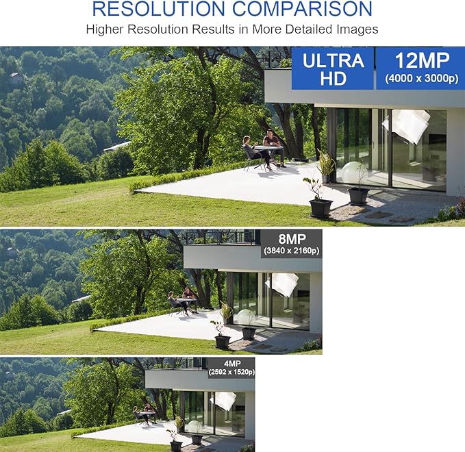 GW Security 32 Channel UltraHD 12MP 6K @ 30FPS Realtime 3X Motorized Zoom PoE Security Camera System with 16 x 12MP IP Two-Way Audio Full-Time Color Night Vision Outdoor/Indoor Smart AI Bullet Cameras