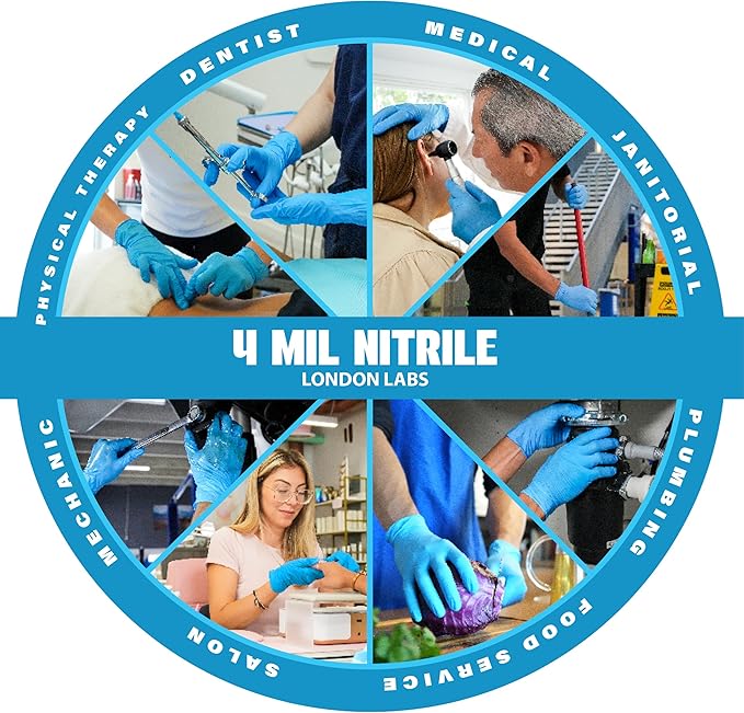 Synsafe 4 Mil - Blue Nitrile Exam Gloves –Disposable Latex Free & Powder Free – Extra Strong, Rubber Gloves