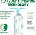 AO Smith Water Filter for Sink Faucet - Advanced Direct Connect Under Sink Water Filter System - Claryum Filtration Reduces 99% of 78 Harmful Contaminants - AO-MF-ADV