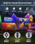 ASAHOM AI Permanent Outdoor Lights S107F, 400FT with 288 RGBCW LED Lights and Dual Output, 30,000 Lighting Effect Combination, IP67 Waterproof for House Christmas New Year and Daily Decoration, Black