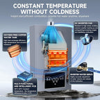 Propane Tankless Water Heater, 4.21GPM 16L Indoor,Instant Hot Propane Gas Water Heater with Fahrenheit Digital Display,Multi-Protection