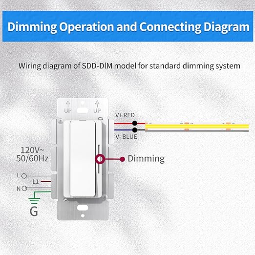 Dimmer and Driver Switch in one, AC120V 60W ON/Off Output Voltage: 12V +/-0.5V, UL, FCC, CE Class 2 Driver and dimmer Switch 2 in 1, UL Listed, Class 2