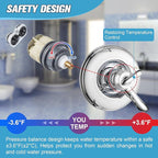 Enhon 1 Pack Shower Cartridge Replacement, RP46463 Cartridge Replacement Compatible with Delta Monitor 17 Series (2006 - Present) Dual Function Shower Faucet Valve, Including Seat and Spring Adapter