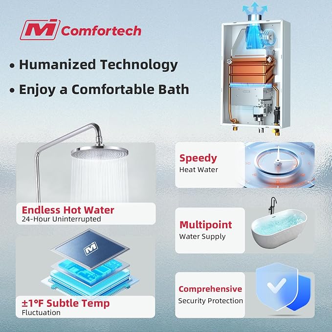 MIZUDO Natural Gas Tankless Water Heater Indoor, Max 4.0 GPM 90,000 BTU CSA Certified Constant Temp High Power On Demand Hot Water Heater, for Whole House or Apartment, Gen 2