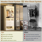 4FT Closet System with 4 Wood Drawers, 48" Closet Organizer System with 10+ Small Shelves & 2 Hanging Rods, Walk-in/Nursery Closet Systems, Set of 2, White (48" L x 15" W x 80" H)