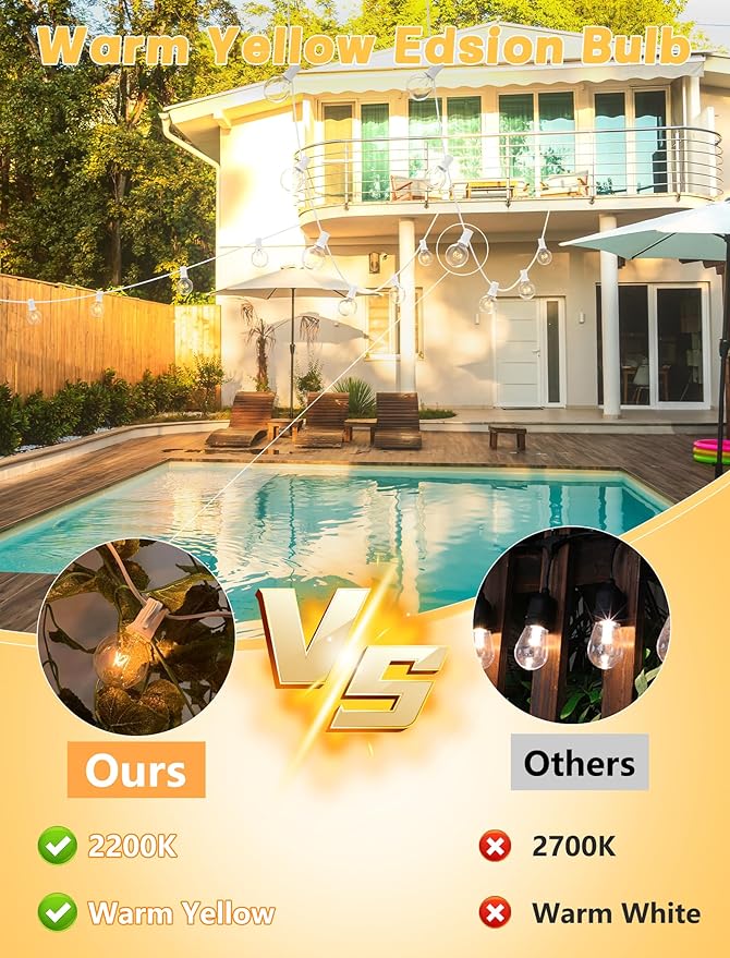 SUNSGNE Clear Globe G40 Bulbs Replacement Screw Base Light Bulbs 1.5-Inch, 5 Watt - Fits E12 and C7 Sockets, 25 Pack