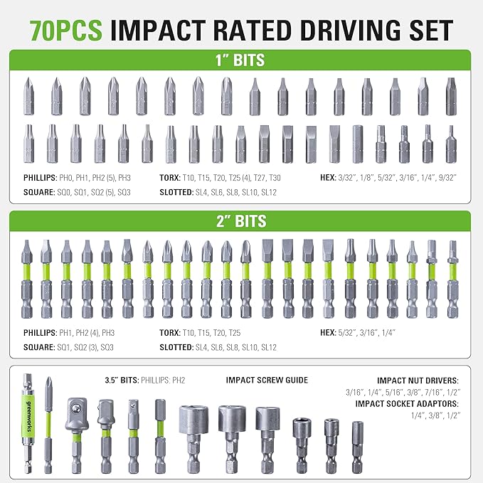 Greenworks 70 Piece Impact Rated Driving Set