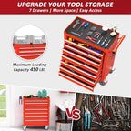 7 Drawers Rolling Tool Chest with Wheels, Portable Rolling Tool Boxes with Wheels, Tool Box Storage Cabinet with Locking System for Garage (RED, 7 Drawers)