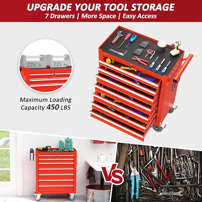 7 Drawers Rolling Tool Chest with Wheels, Portable Rolling Tool Boxes with Wheels, Tool Box Storage Cabinet with Locking System for Garage (RED, 7 Drawers)