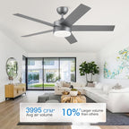 52 inch Ceiling Fans with Lights and Remote Control Silver, Modern Ceiling Fan Dimmable 3 CCT Temperatures 6-Speed, Quiet LED Ceiling Fan for Bedroom, Living Room