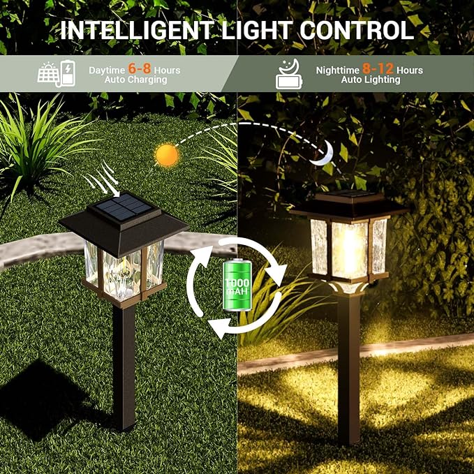 XMCOSY+ Solar Outdoor Lights Waterproof IP65, Solar-Powered Garden/Yard/Pathway Lights with Warm White 2-Tone Bronze-Wood Stainless Steel Design for Landscape Driveway Walkway Decorative