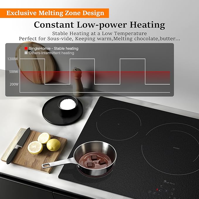 Electric Cooktop 36 Inch 5 Burners, Matte Glass Electric Stove Top, Built-in Ceramic Cooktop with Touch Control, Fast Heat, Multiple Safety Protection, 9000W with Hard Wire for 220V~240V