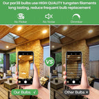 PAR38 Flood Light Bulbs, 80W 120V Halogen Bulb Dimmable, E26 Base PAR38 Bulb 2700K Warm White for Indoor and Outdoor, High Brightness PAR38 Halogen Flood Light - 4PACK