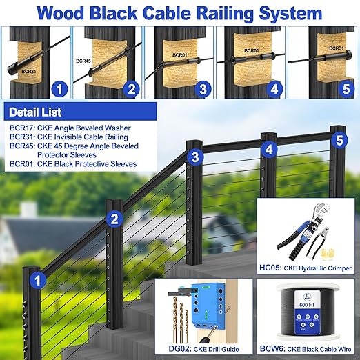 CKE 50 Pack Black 5/16" ID Angle Beveled Washer 25 30 35 Degree for 1/8" 5/32" 3/16" Stair Cable Railing Kit for Wood Metal Post, T316 Stainless Steel 30 Degree Cable Railing Angle Washers BCR17