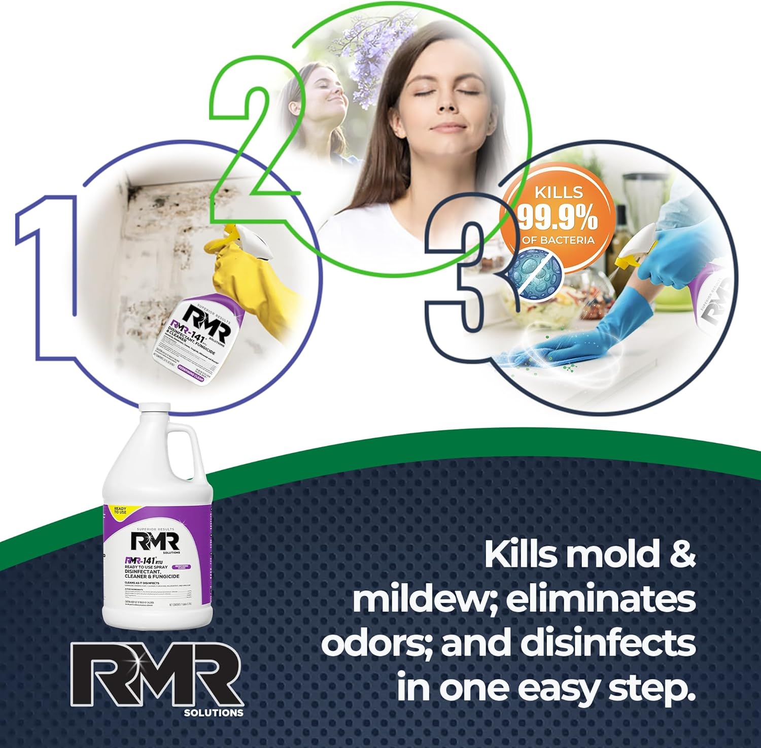 RMR-141 EPA Registered Mold and Mildew Killer, Eliminates Odors, Removes Mold, Mildew, Bacteria, and Viruses, 4 Pack of 1 Gallon Bottles