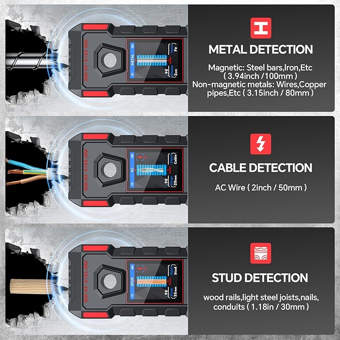 Stud Finder for Walls, Rechargeable Stud Finder Wall Scanner with Upgraded Intelligent Chip for Wood Metal Studs AC Wires Joists Pipes, Support HD LCD Display and Voice, Accurate Positioning