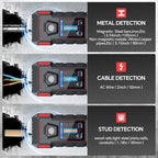 Stud Finder for Walls, Rechargeable Stud Finder Wall Scanner with Upgraded Intelligent Chip for Wood Metal Studs AC Wires Joists Pipes, Support HD LCD Display and Voice, Accurate Positioning