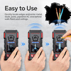 Stud Finder for Walls, Rechargeable Stud Finder Wall Scanner with Upgraded Intelligent Chip for Wood Metal Studs AC Wires Joists Pipes, Support HD LCD Display and Voice, Accurate Positioning