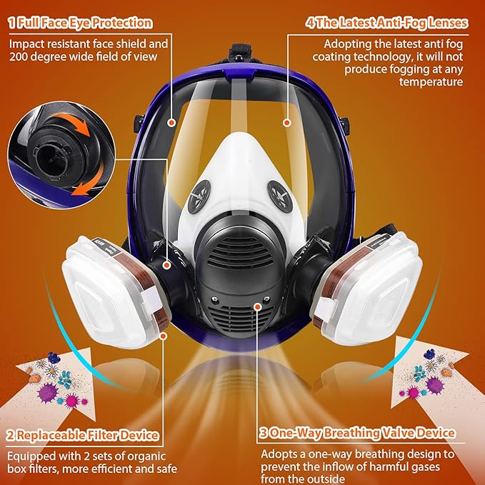 Full Face Respirator Mask with Filters, Anti-Fog Lens Anti-Gas Anti-Dust Gas Mask Against Vapours & Particles, Paint
