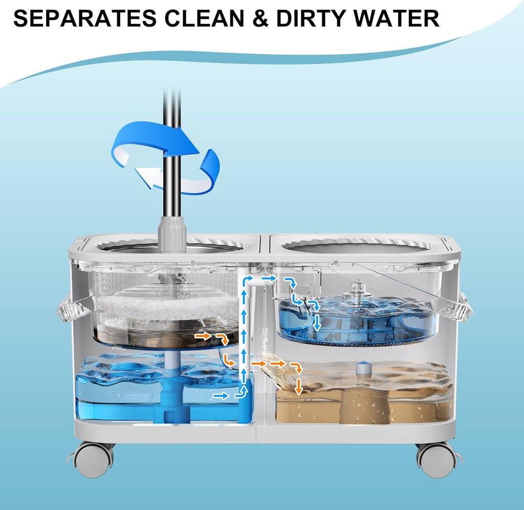 Gen 1 2025 Compact Upgrade Mop Bucket Separate Dirty Water, Hands-Free Floor Cleaning Set with 360° Wheels, Wet Dry Mop for Hardwood, Tile & Laminate Floors, 61" Handle & 6 Mop Heads - Grey