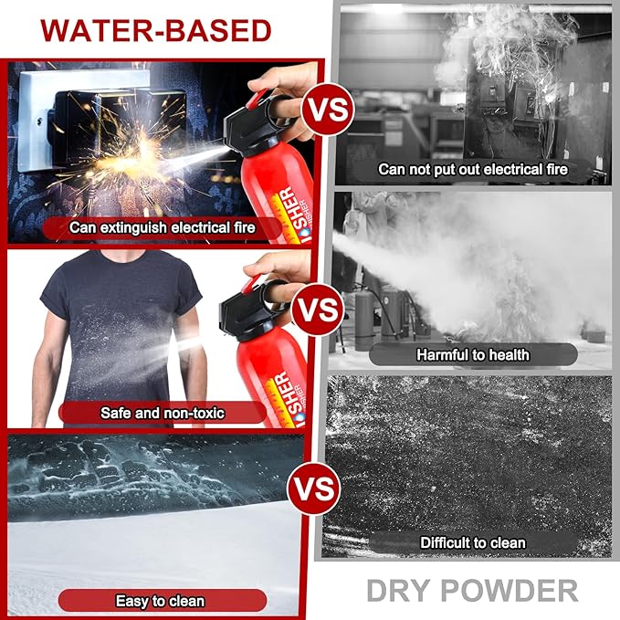 4 Pack Fire Extinguisher for Home with Mount - Upgraded 8-in-1 Portable Fire Extinguisher for Car Vehicle Boat House Kitchen, Water-Based Fire Extinguisher for A, B, C, K Fires