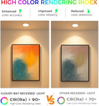 CLOUDY BAY 6 Pack 6 Inch 5CCT Ultra-Thin LED Recessed Ceiling Light with Junction Box,2700K/3000K/3500K/4000K/5000K Selectable,15W Dimmable Canless Downlight,1000LM High Brightness