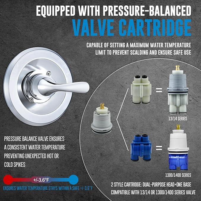 Replacement for Delta Classic 13 Series Single-Function Trim Kit, T13020 Chrome Shower Handle, Fit Delta Shower Valve R10000 Series (2 Style of Cartridge Included)