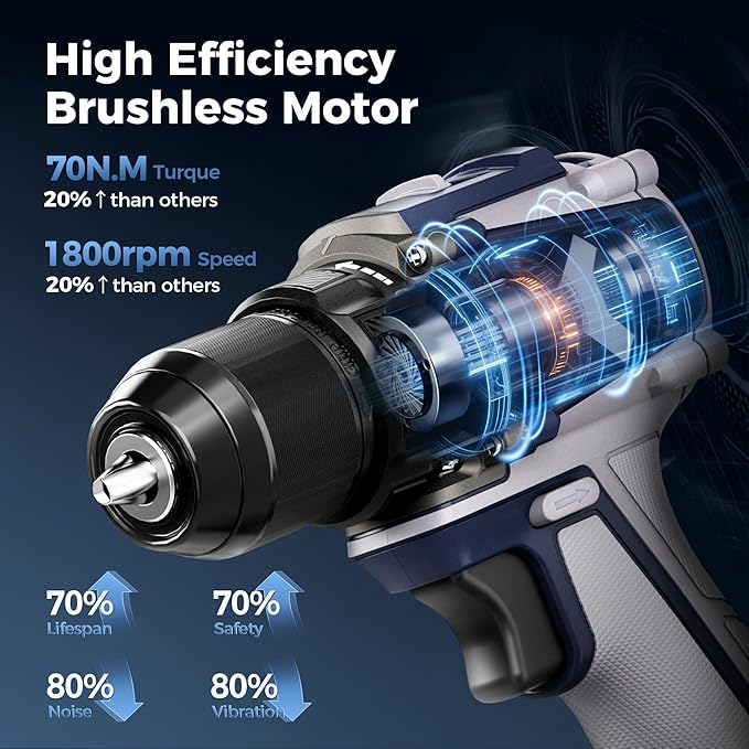 20V Cordless Drill, Power tool, 620 in-lbs Torque, 3/8" Metal Keyless Chuck with Safety Lock, 20+1 Position Electric Drill Driver with LED, Brushless Power Drill with 2.0Ah Battery and Charger