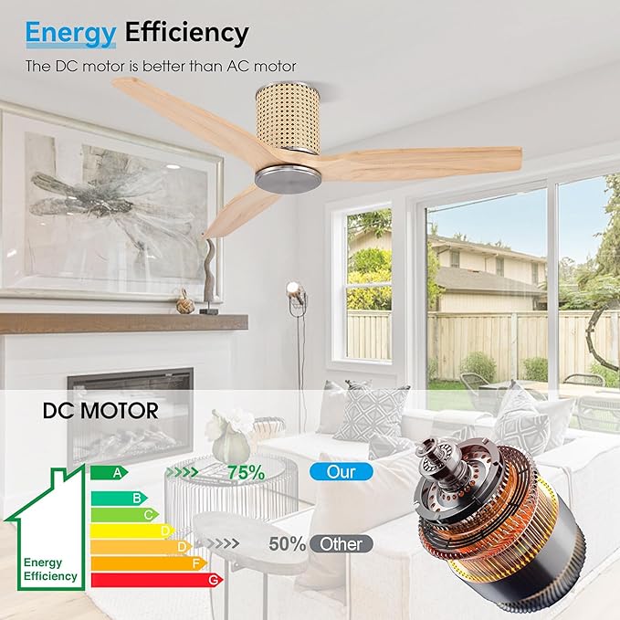 48" Ceiling Fan No Light - Low Profile Flush Mount Ceiling Fan, 6-Speed Remote Control, Solid Wood, Quiet Reversible DC Motor, Wood/Silver Finish, for Bedroom, Living Room, Porch