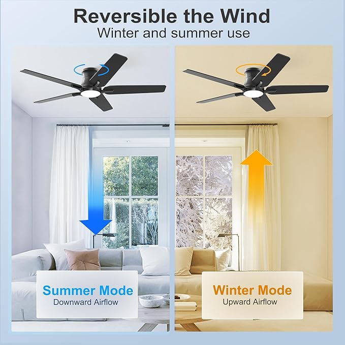 52 Inch Black Ceiling Fans with Lights and Remote, Flush Mount Low Profile Ceiling Fan for Bedroom, Living Room, Patio, Dimmable 6 Speeds Noiseless Reversible, ETL Listed