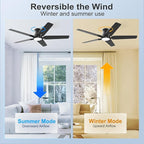 52 Inch Black Ceiling Fans with Lights and Remote, Flush Mount Low Profile Ceiling Fan for Bedroom, Living Room, Patio, Dimmable 6 Speeds Noiseless Reversible, ETL Listed