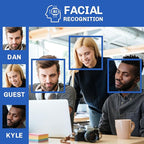 GW Security 4K Smart AI Security Camera System, 8 Channel 12MP PoE NVR, 4 x UHD 4K 8MP IP Outdoor Indoor Microphone Bullet Cameras, Face Recognition/Human/Vehicle Detection, 2TB Hard Drive