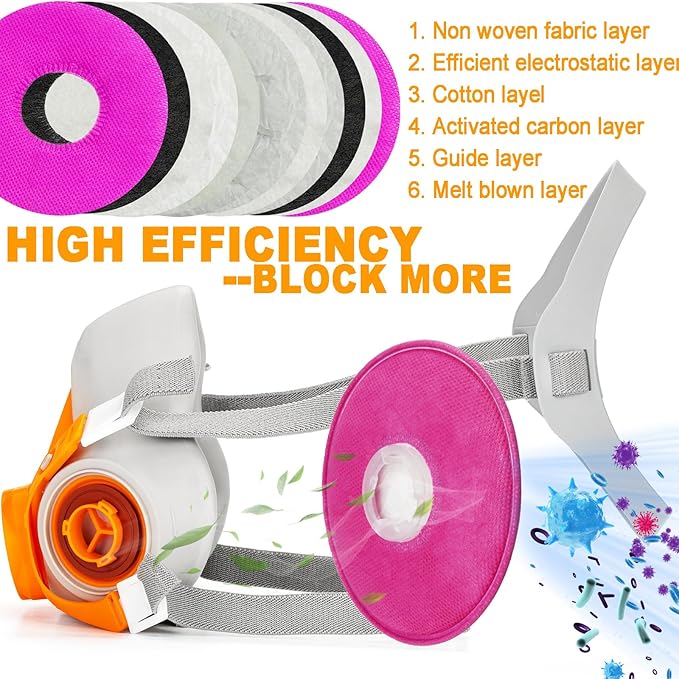RANKSING Respirator Mask with Filters and Glasses to Against Dust Gases Fumes in Painting Spraying Sanding Orange/Pink