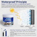 Transparent Waterproof Adhesive, 35oz Leak Invisible Waterproof Sealant for Roofs, Walls, Bathroom, Shower, Window Sills, Indoor & Outdoor Water Proof Paint