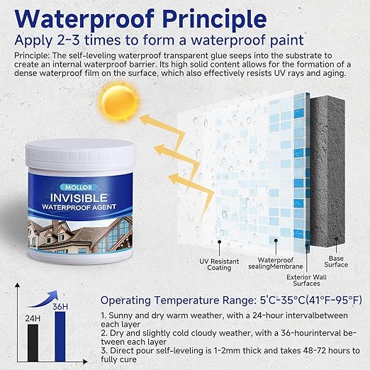 Transparent Waterproof Adhesive, 35oz Leak Invisible Waterproof Sealant for Roofs, Walls, Bathroom, Shower, Window Sills, Indoor & Outdoor Water Proof Paint