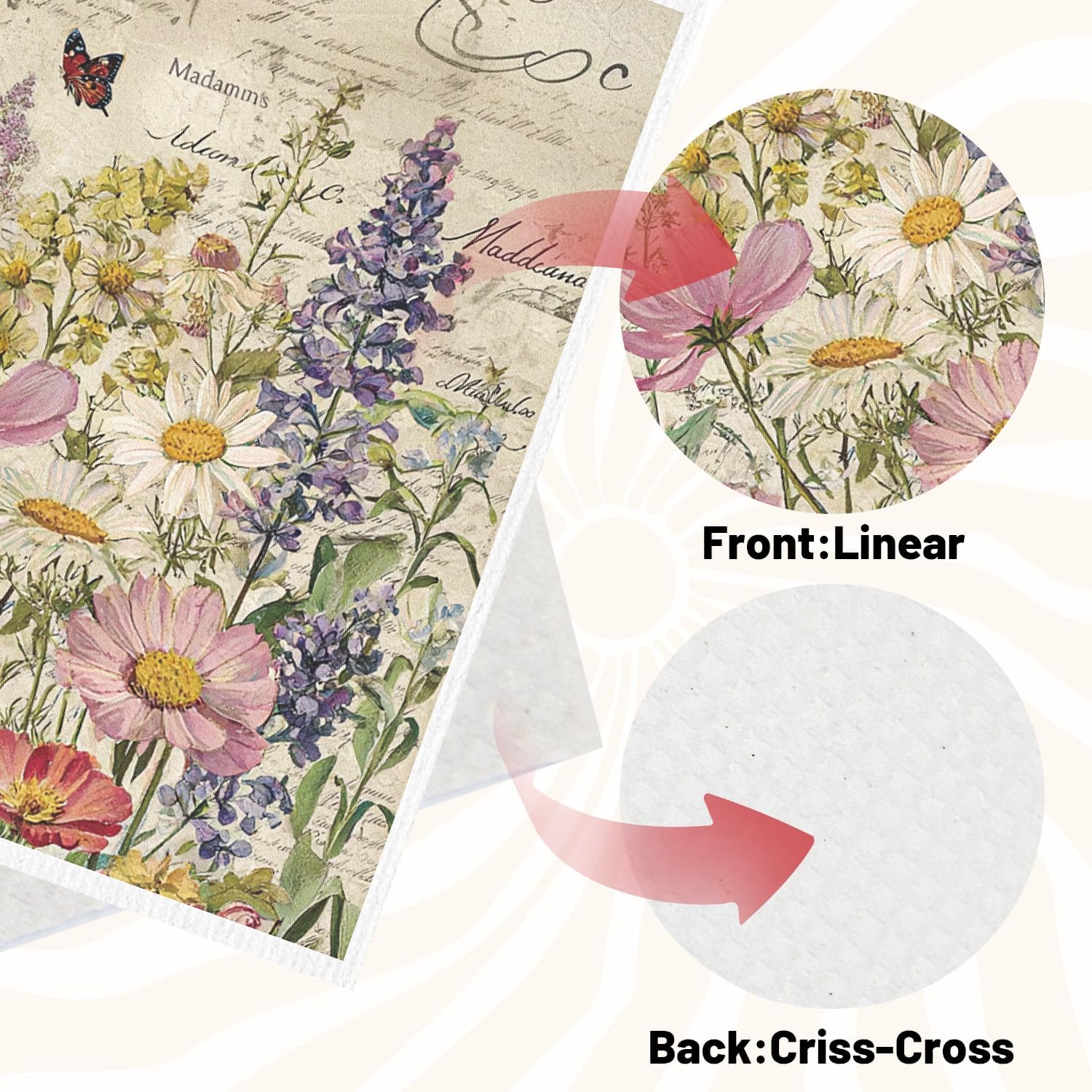 Floral Swedish Dishcloths for Kitchen, 6PCS Vintage Flower Swedish Dish Cloths Gift Set, Reusable Absorbent Cellulose Sponge Dish Towel for Home Cleaning(7.8 X 7 Inches)