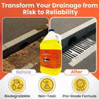 SewerFlo Main Line Sewer Drain Cleaner Heavy Duty, Clears Sand, Silt and Mud from Catch Basins, Breaks Up Clogs & Keeps Particles in Suspension, Safe & Concentrated (1 Galon, 1, Count)