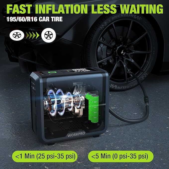 WORKPRO Portable Tire Inflator, 7.2V/12V Small/Mid/Large Air Compressor, Digital Display, Auto Shut-Off, 5 Modes, LED Light, High Airflow, for Car, Motorcycle, Bike, Balls