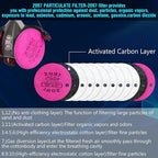 Reusable Half Face and Full Face Gas Mask with Activated Carbon Filter Against Organic Vapor/Dust/Chemical