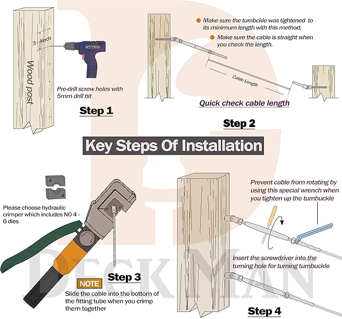 1/8 inch T316 Stainless Steel Adjustable Angle Single-Screw Cable Railing Kit/Hardware for Wood Posts，Marine Grade (10 Pairs)